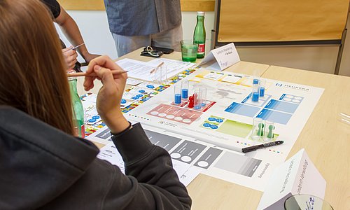 Lehrlinge bei Planspiel